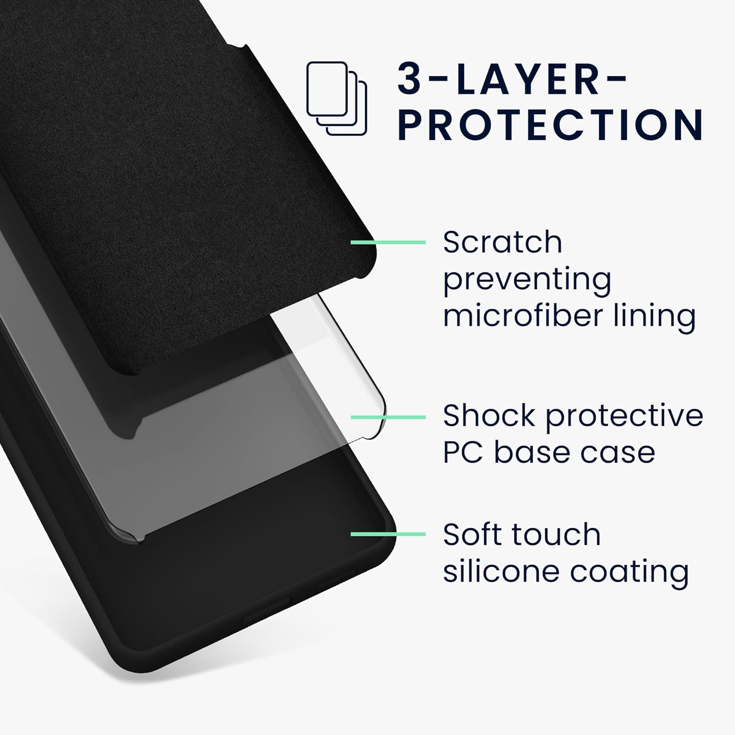 KW Samsung Galaxy A35 5G Θήκη Σιλικόνης Rubberized TPU - Black