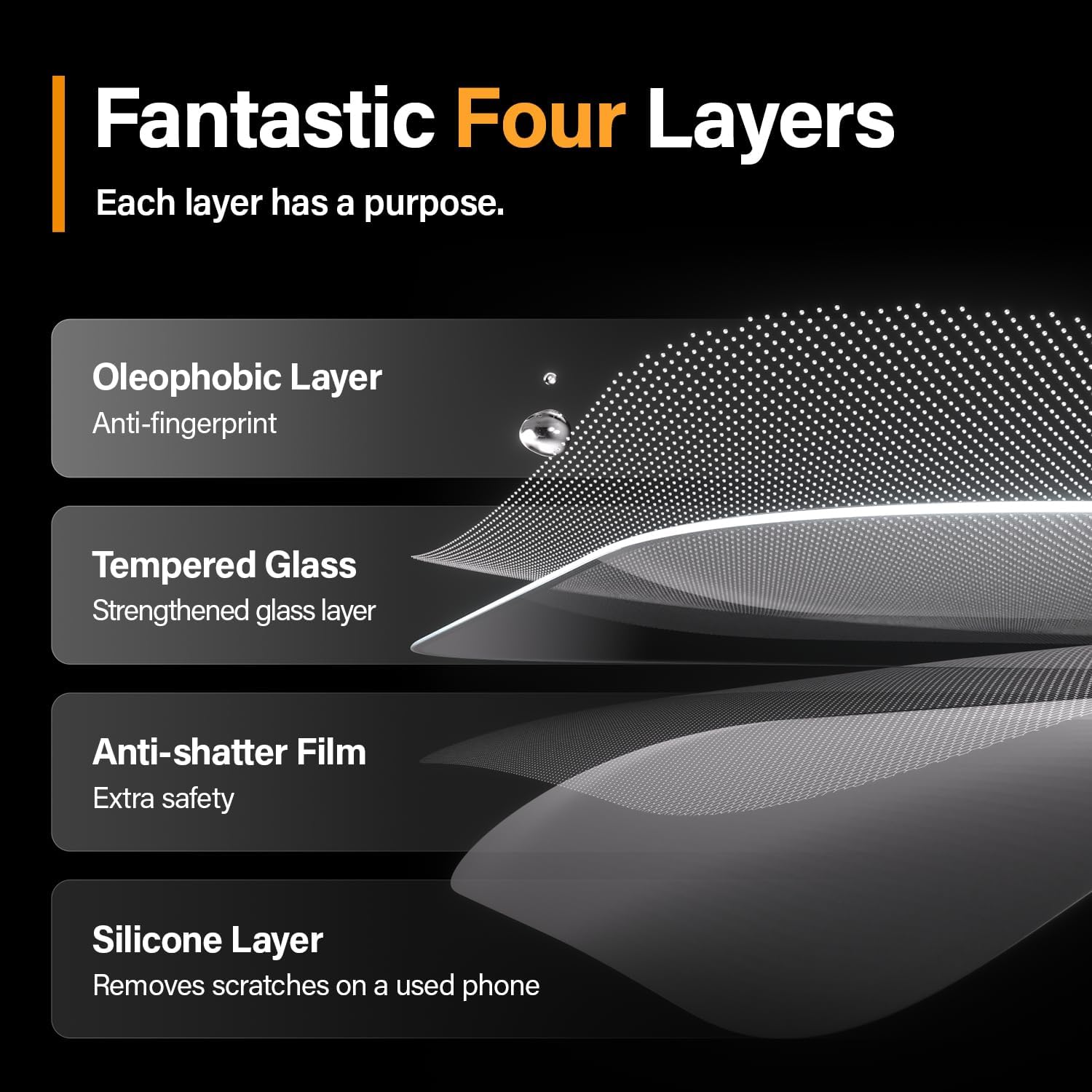 PanzerGlass iPhone 15 Pro Max - EyeCare Ultra - Wide Fit Anti - Blue Light Anti - reflective Easy Aligner Full Screen Αντιχαρακτικό Γυαλί Οθόνης - Black