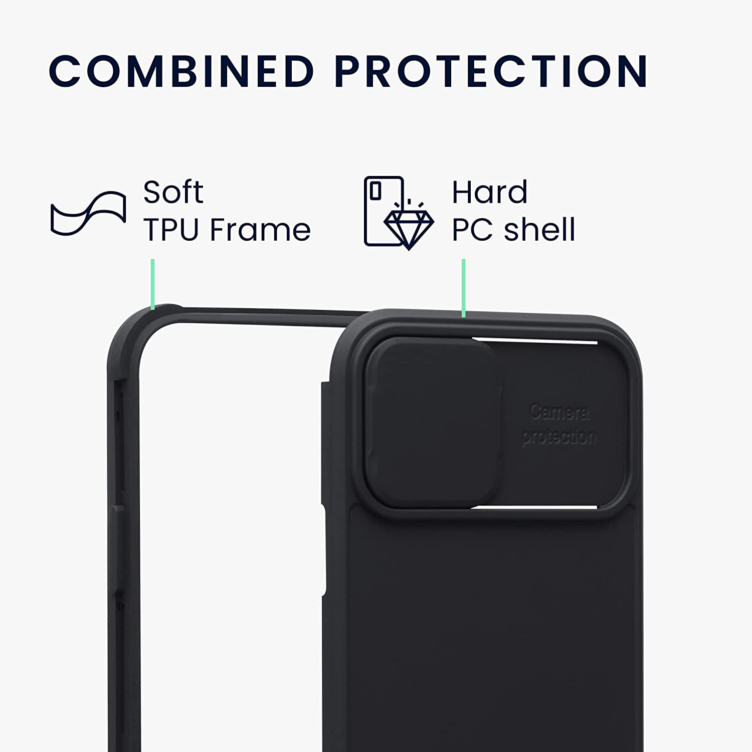 KW iPhone 14 Pro Max Hybrid Σκληρή Θήκη με Πλαίσιο Σιλικόνης TPU και Κάλυμμα για την Κάμερα - Black - 60355.01
