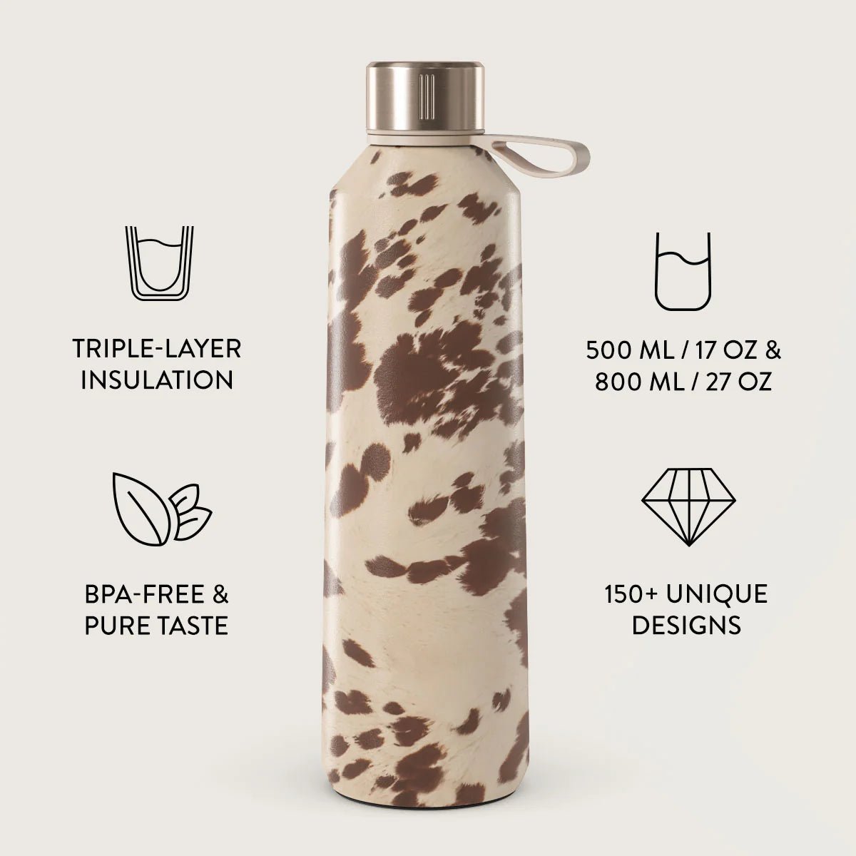 Burga Μπουκάλι Θερμός από Ανοξείδωτο Ατσάλι - 800ml - Rodeo