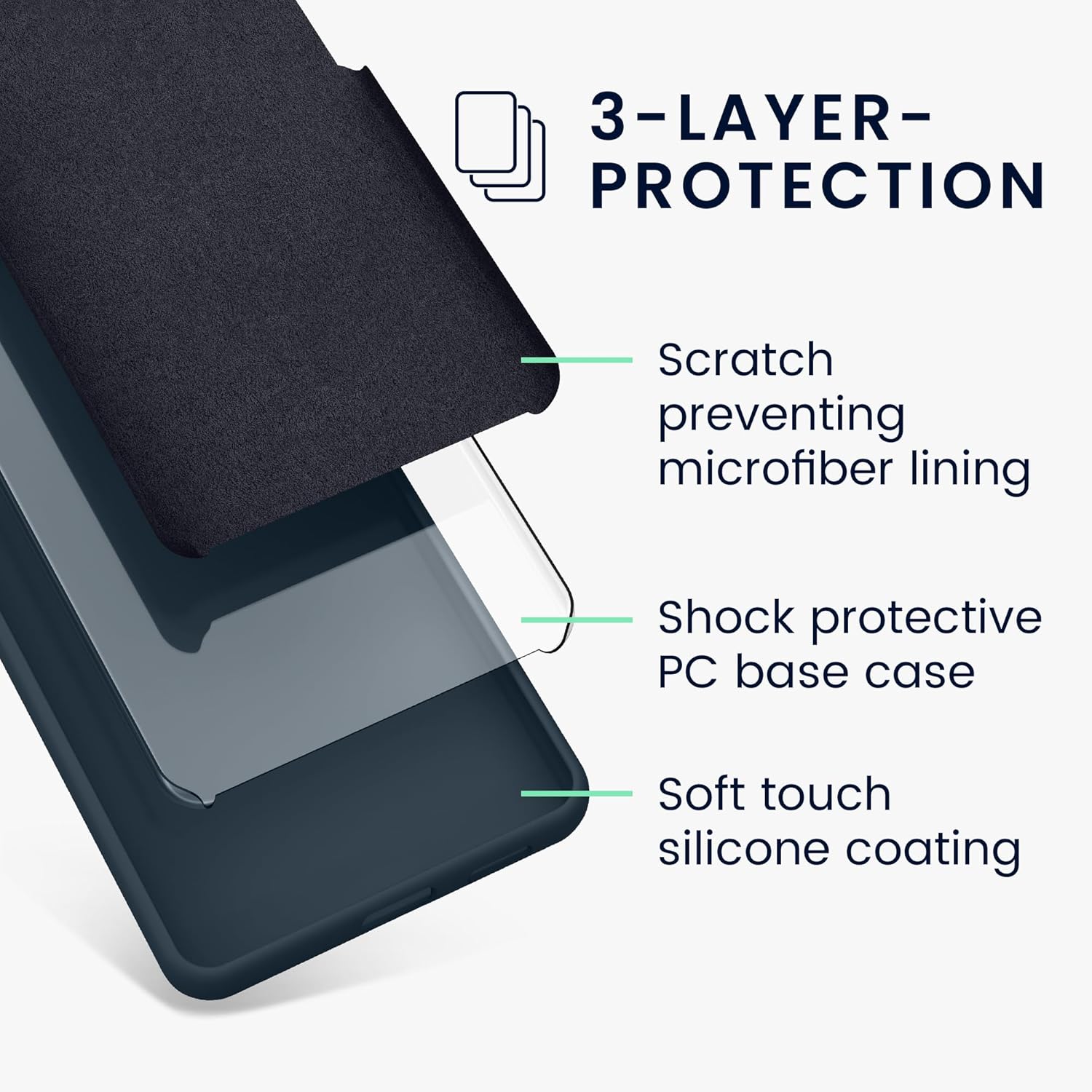 KW Xiaomi Redmi Note 13 5G Θήκη Σιλικόνης Rubberized TPU - Dark Slate