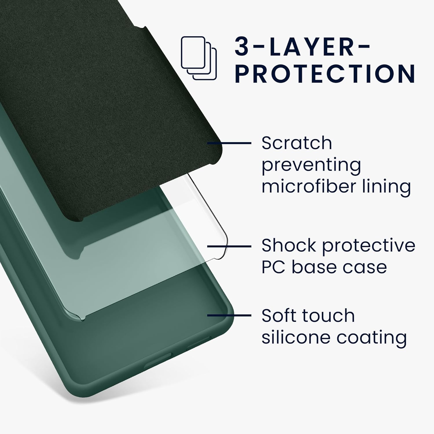 KW Samsung Galaxy A15 4G / A15 5G Θήκη Σιλικόνης Rubberized TPU - Forest Green