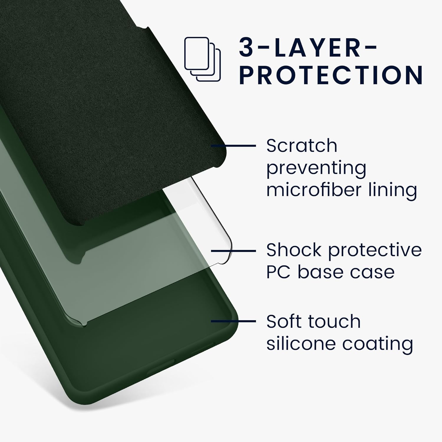 KW iPhone 15 Pro Θήκη Σιλικόνης Rubberized TPU - Dark Green