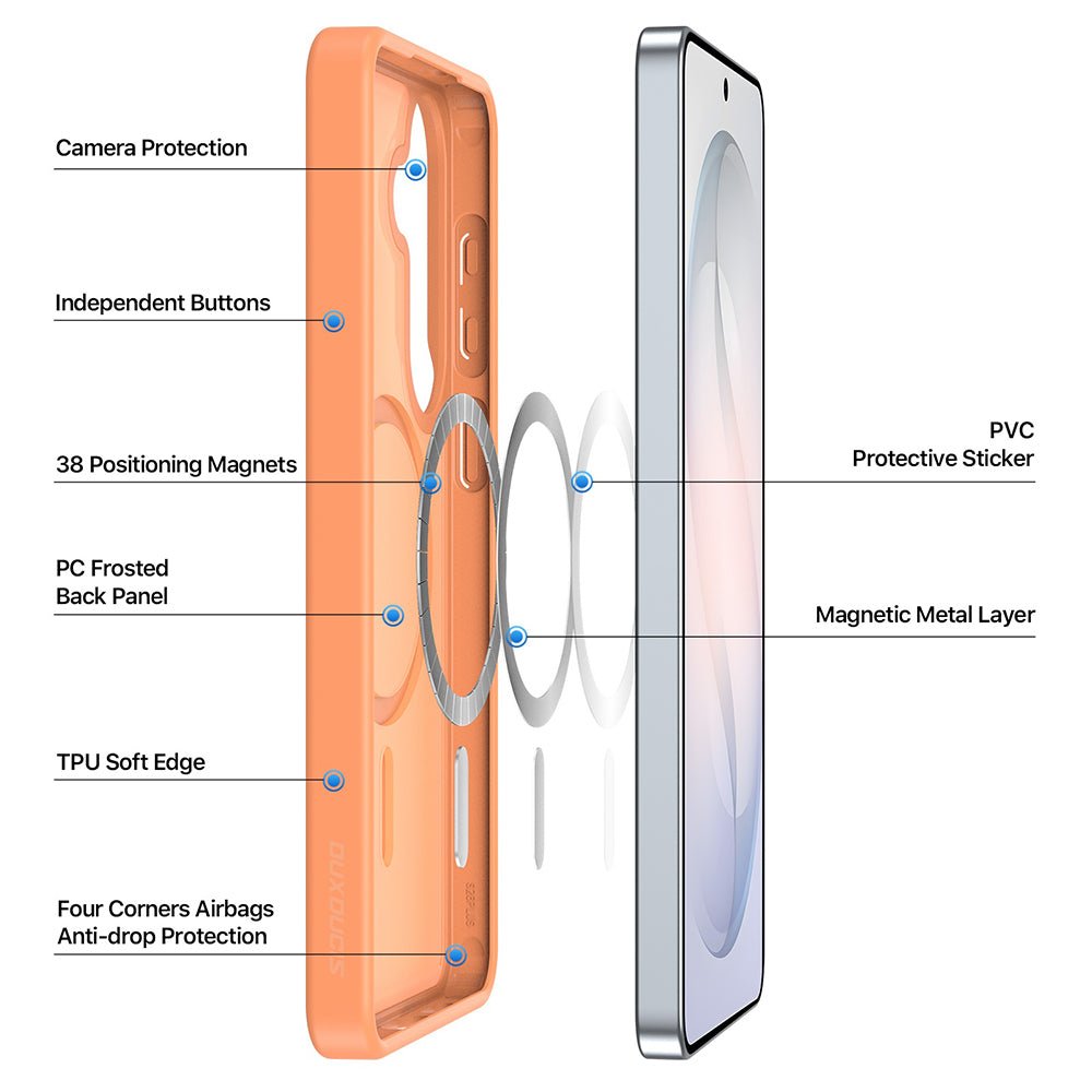 Dux Ducis Samsung Galaxy S26 - Σκληρή Θήκη με Πλαίσιο Σιλικόνης MagSafe - Yind Series - Light Pink