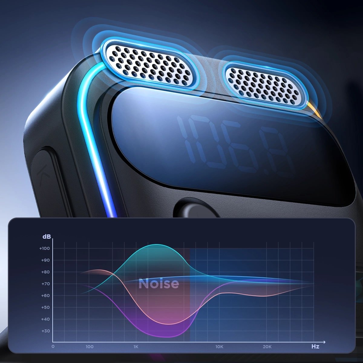 Joyroom JR - CCB01 Bluetooth 5.3 FM Transmitter για Αναπαραγωγή Μουσικής / Κλήσεις / Φόρτιση Κινητών στο Αυτοκίνητο 48W - Black