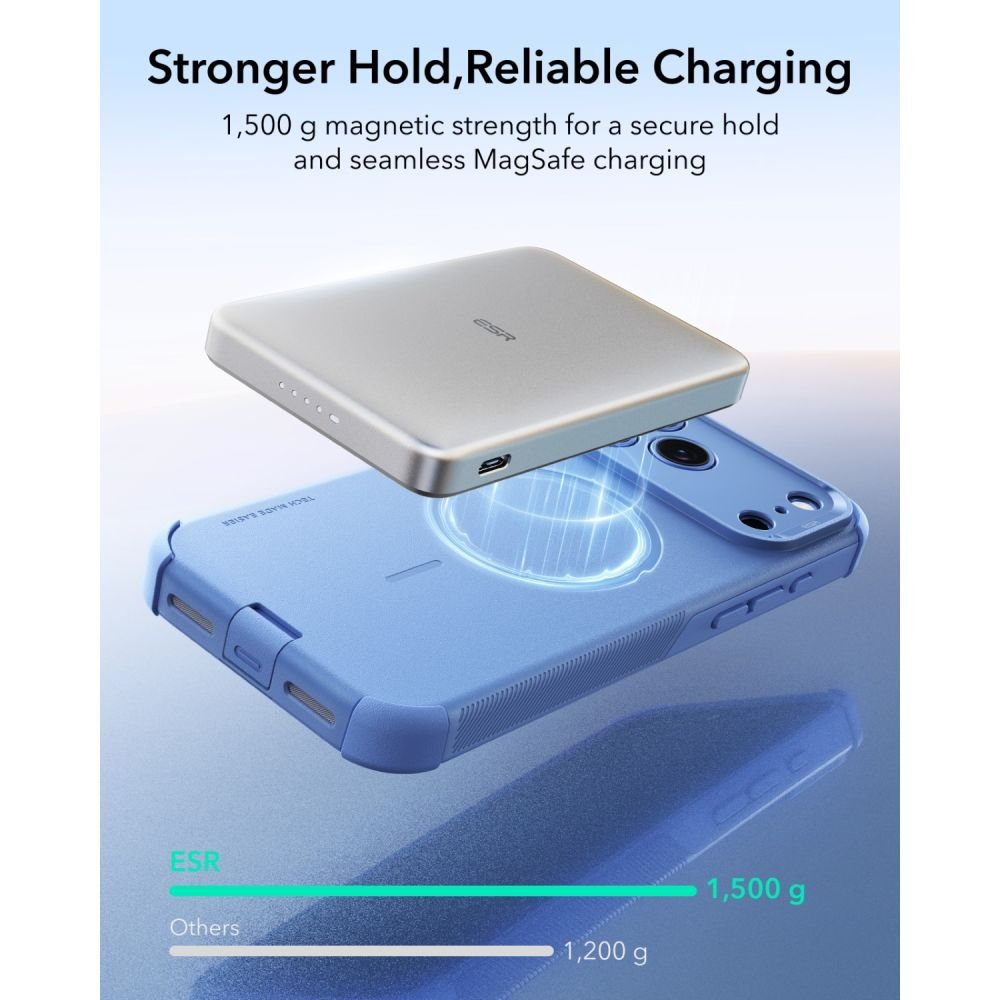 ESR iPhone 17 Pro Max / iPhone 18 Pro Max - Σκληρή Θήκη με Πλαίσιο Σιλικόνης και MagSafe - Cyber Tough MagSafe - Light Blue