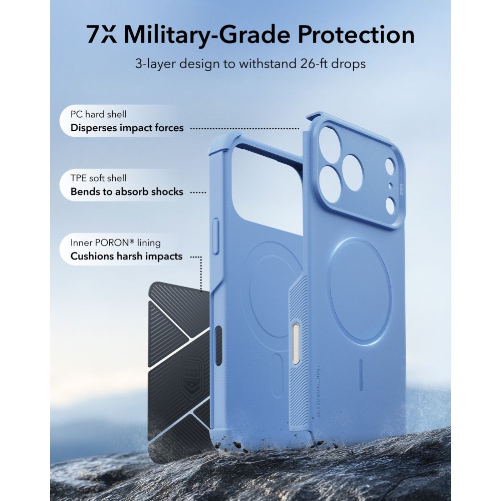 ESR iPhone 17 Pro Max / iPhone 18 Pro Max - Σκληρή Θήκη με Πλαίσιο Σιλικόνης και MagSafe - Cyber Tough MagSafe - Light Blue