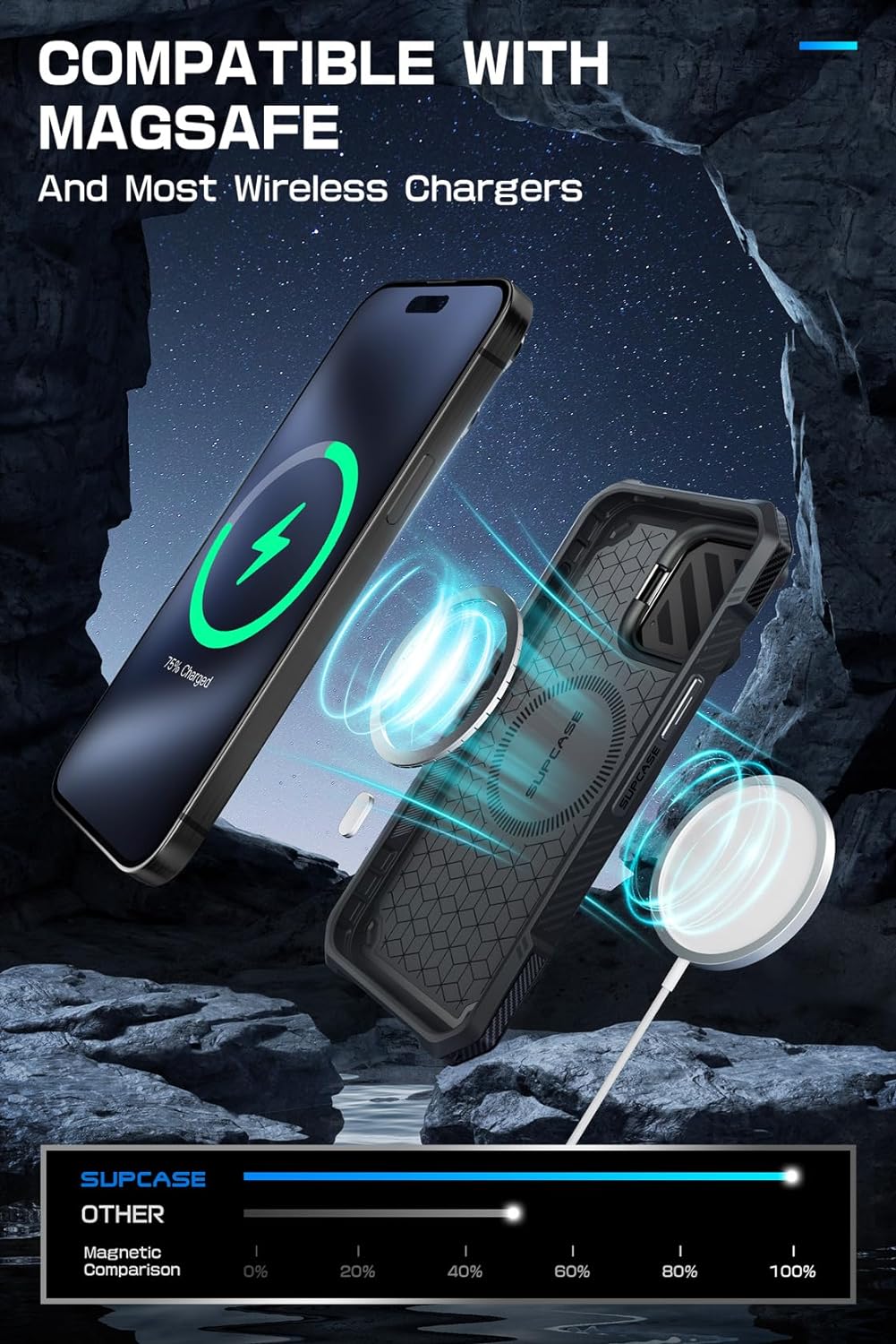 Supcase iPhone 15 Pro Max - Unicorn Beetle XT MagSafe - Σκληρή Θήκη με Προστασία Κάμερας / Stand - Black Circuit