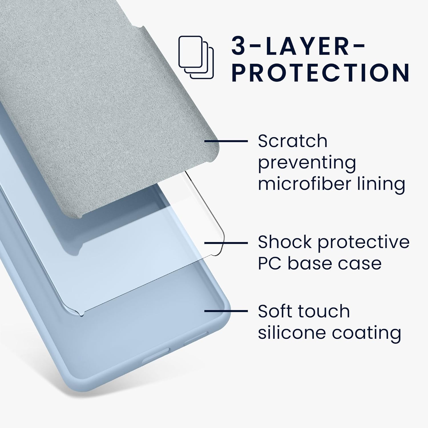 KW Samsung Galaxy A35 5G Θήκη Σιλικόνης Rubberized TPU - Matte Light Blue