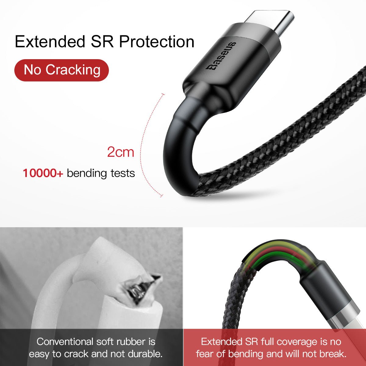 Baseus Cafule Cable Type - C 3A - Καλώδιο Γρήγορης Φόρτισης Type - C 1M - Black / Grey - CATKLF - BG1