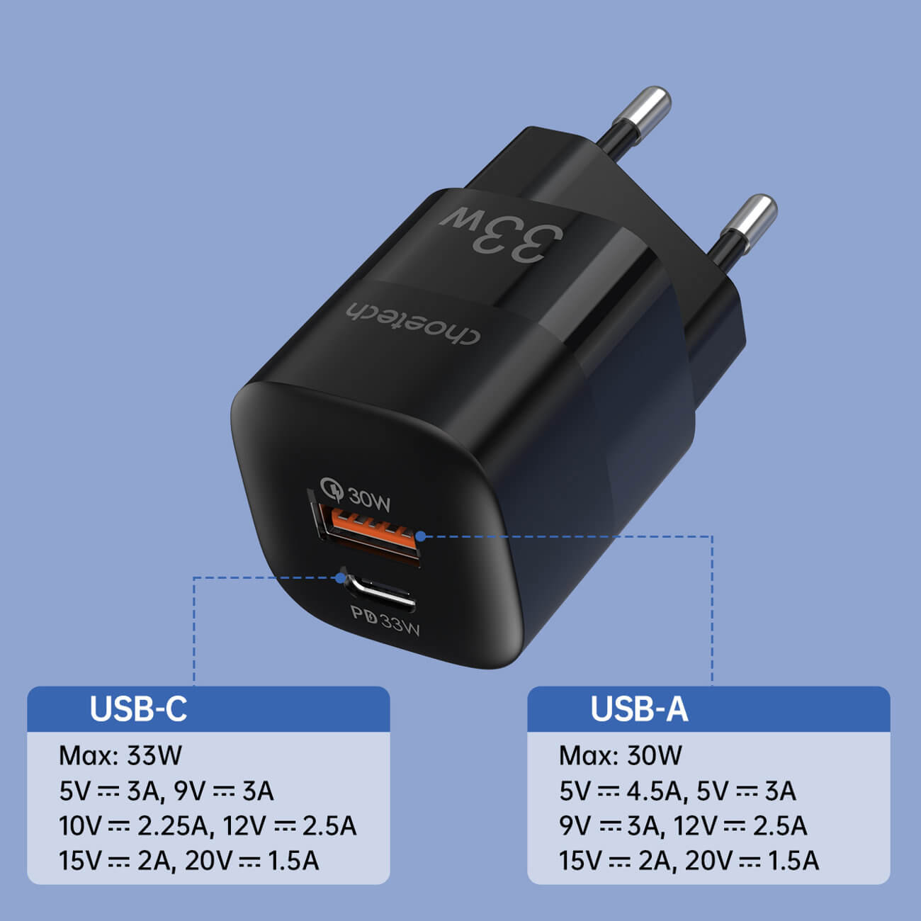 Choetech PD QC 33W Οικιακός Φορτιστής Γρήγορης Φόρτισης με 1 Θύρα Type - C και 1 Θύρα USB - Black - PD5006