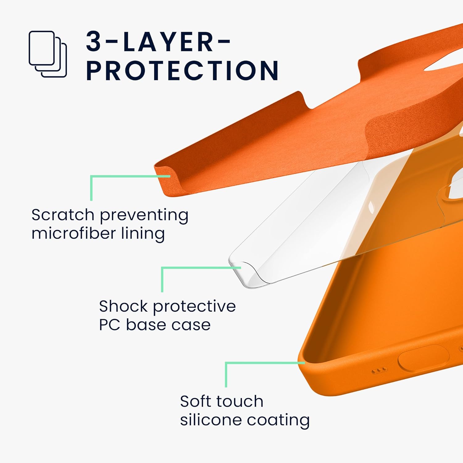 KW iPhone 16 Pro Θήκη Σιλικόνης Rubberized TPU - Fruity Orange