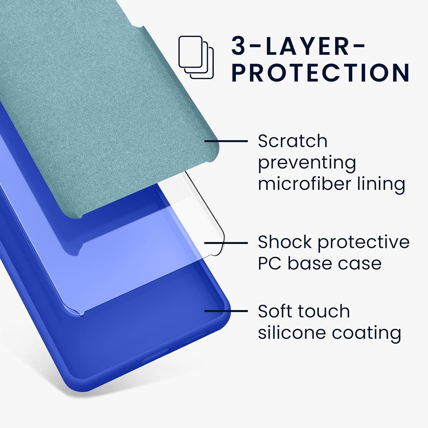 KW Xiaomi Redmi Note 13 Pro 5G / Poco X6 5G Θήκη Σιλικόνης Rubberized TPU - Baltic Blue