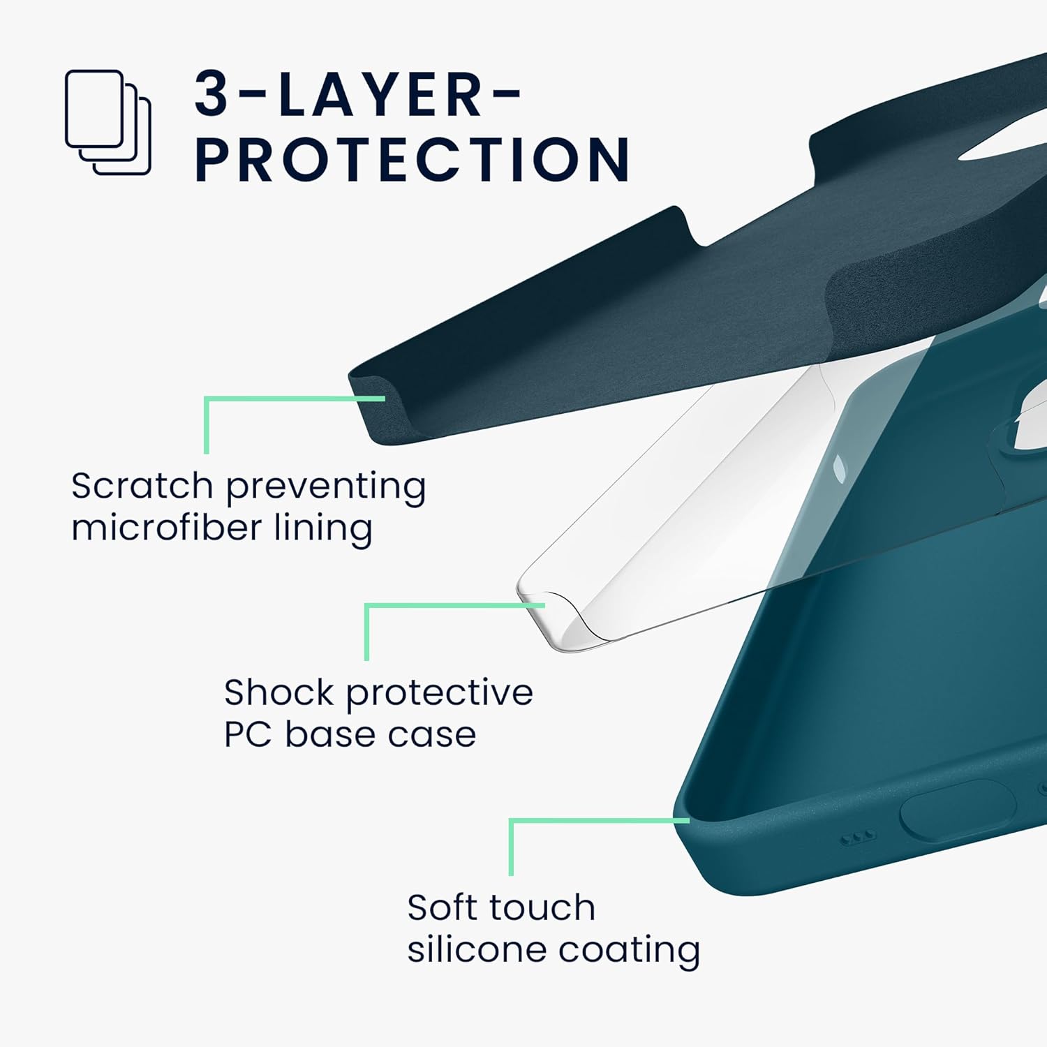KW iPhone 16 Plus Θήκη Σιλικόνης Rubberized TPU - Petrol Matte