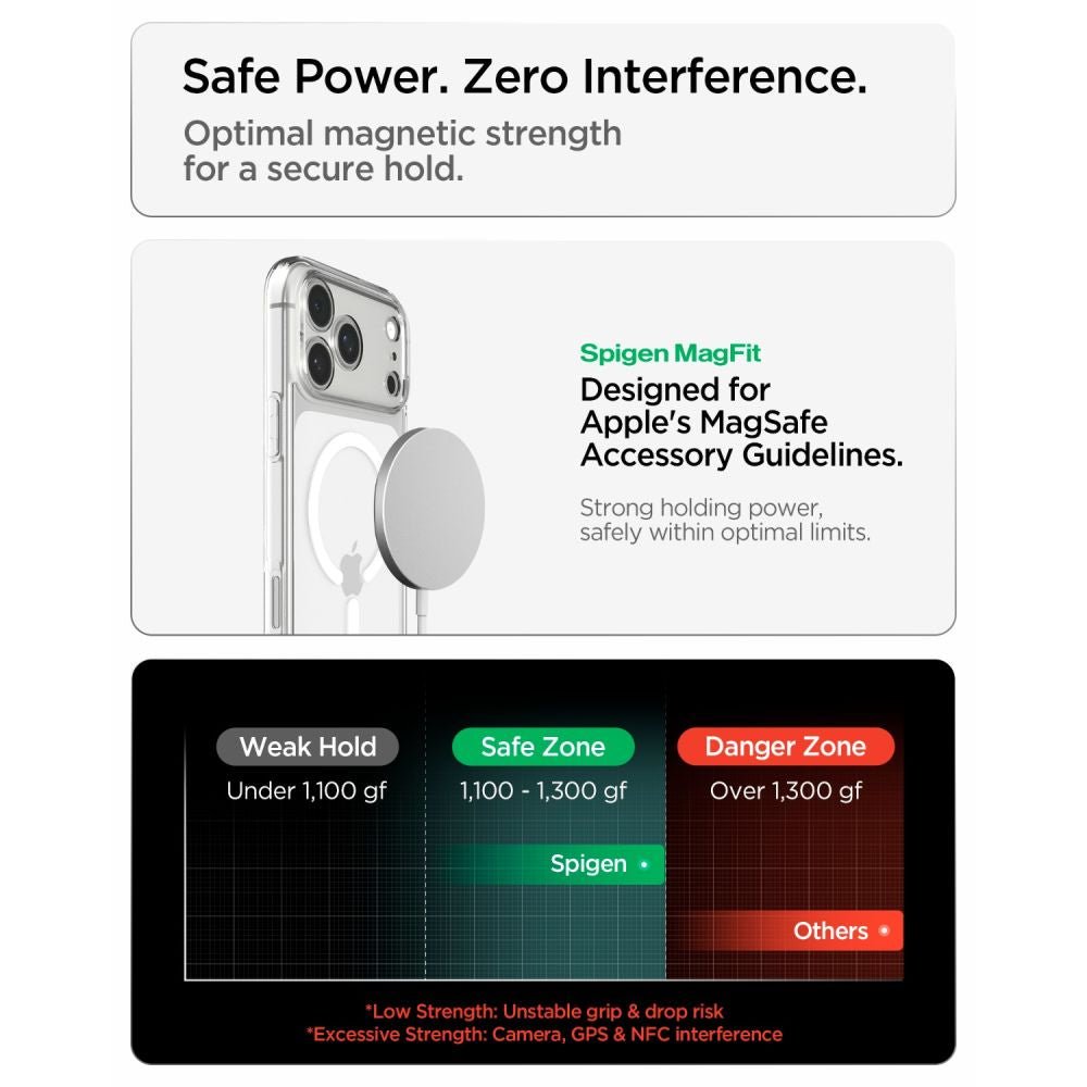 Spigen iPhone 18 Pro Max / iPhone 17 Pro Max - Σκληρή Θήκη με Πλαίσιο Σιλικόνης Και MagSafe - Ultra Hybrid Mag - Clear / White