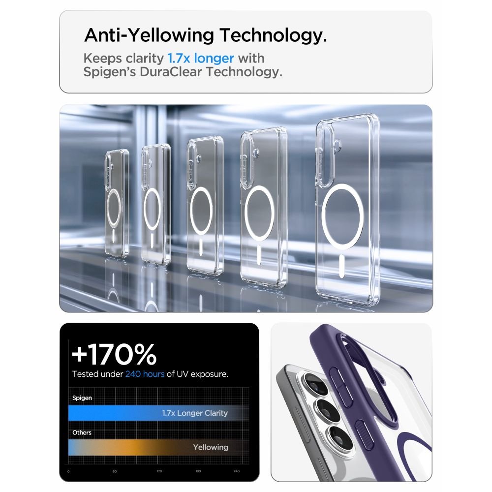 Spigen Samsung Galaxy S26 Plus - Σκληρή Θήκη με Πλαίσιο Σιλικόνης Και MagSafe - Ultra Hybrid Mag - Clear / Deep Purple