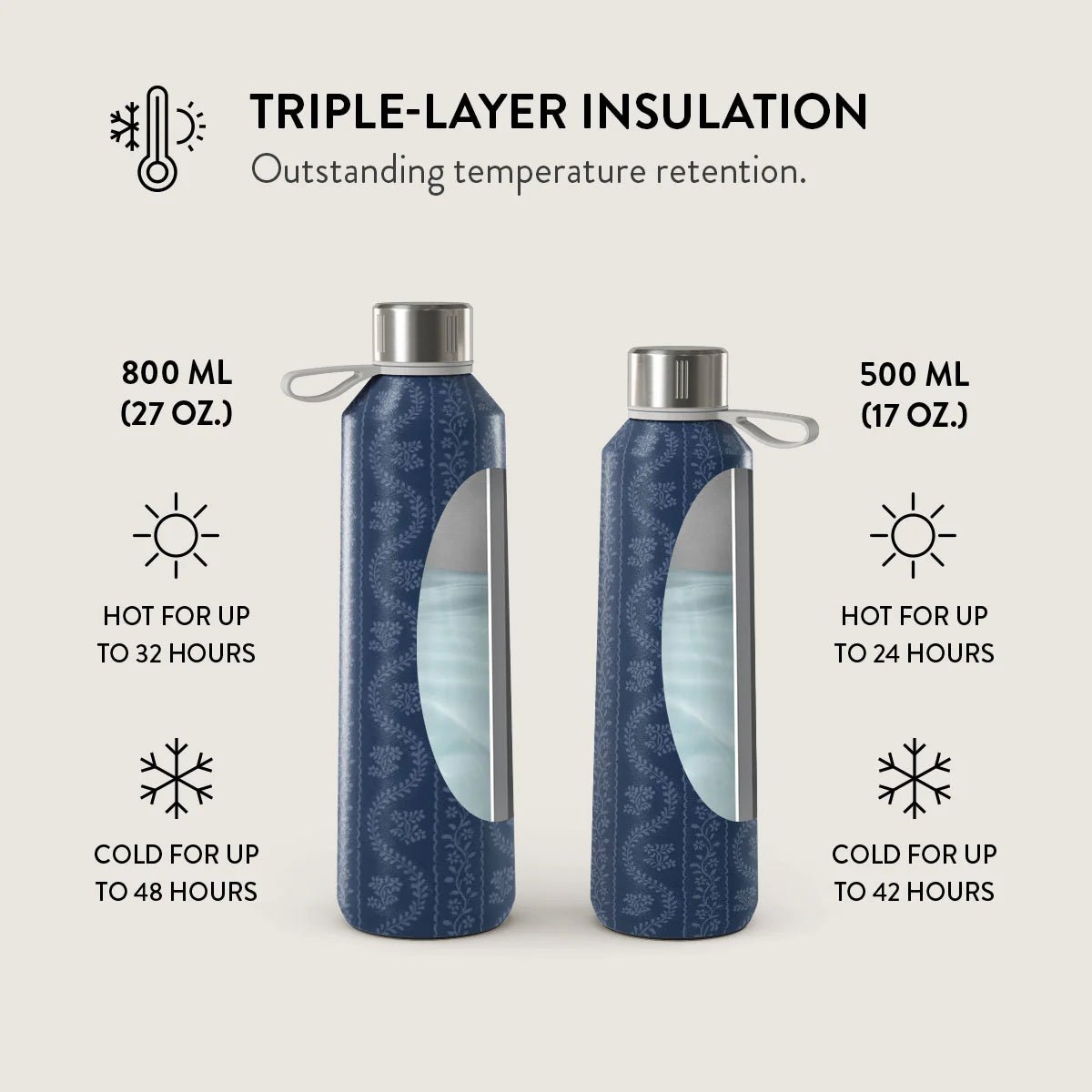 Burga Μπουκάλι Θερμός από Ανοξείδωτο Ατσάλι - 800ml - Denim Lover