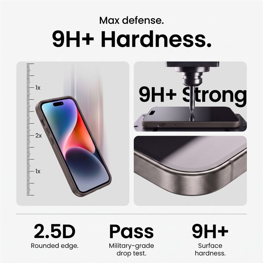 Tech-Protect iPhone 18 Pro Max Easy Set+ - Σετ με 2 Αντιχαρακτικά Γυαλιά Οθόνης με οδηγό και 1 Αντιχαρακτικό Γυαλί για την Κάμερα - Διάφανα