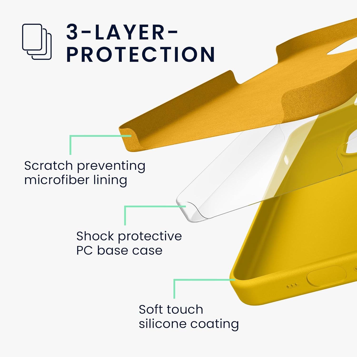 KW iPhone 16 Pro Max Θήκη Σιλικόνης Rubberized TPU - Radiant Yellow