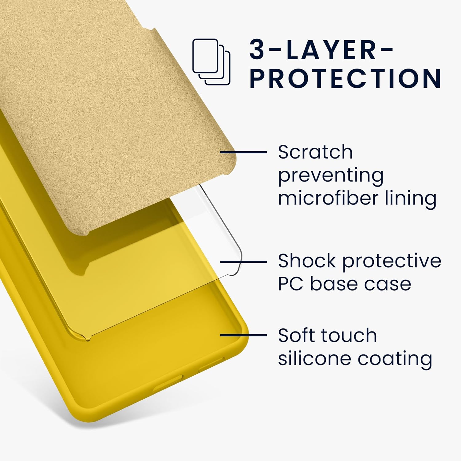 KW Samsung Galaxy A15 4G / A15 5G Θήκη Σιλικόνης Rubberized TPU - Bright Yellow