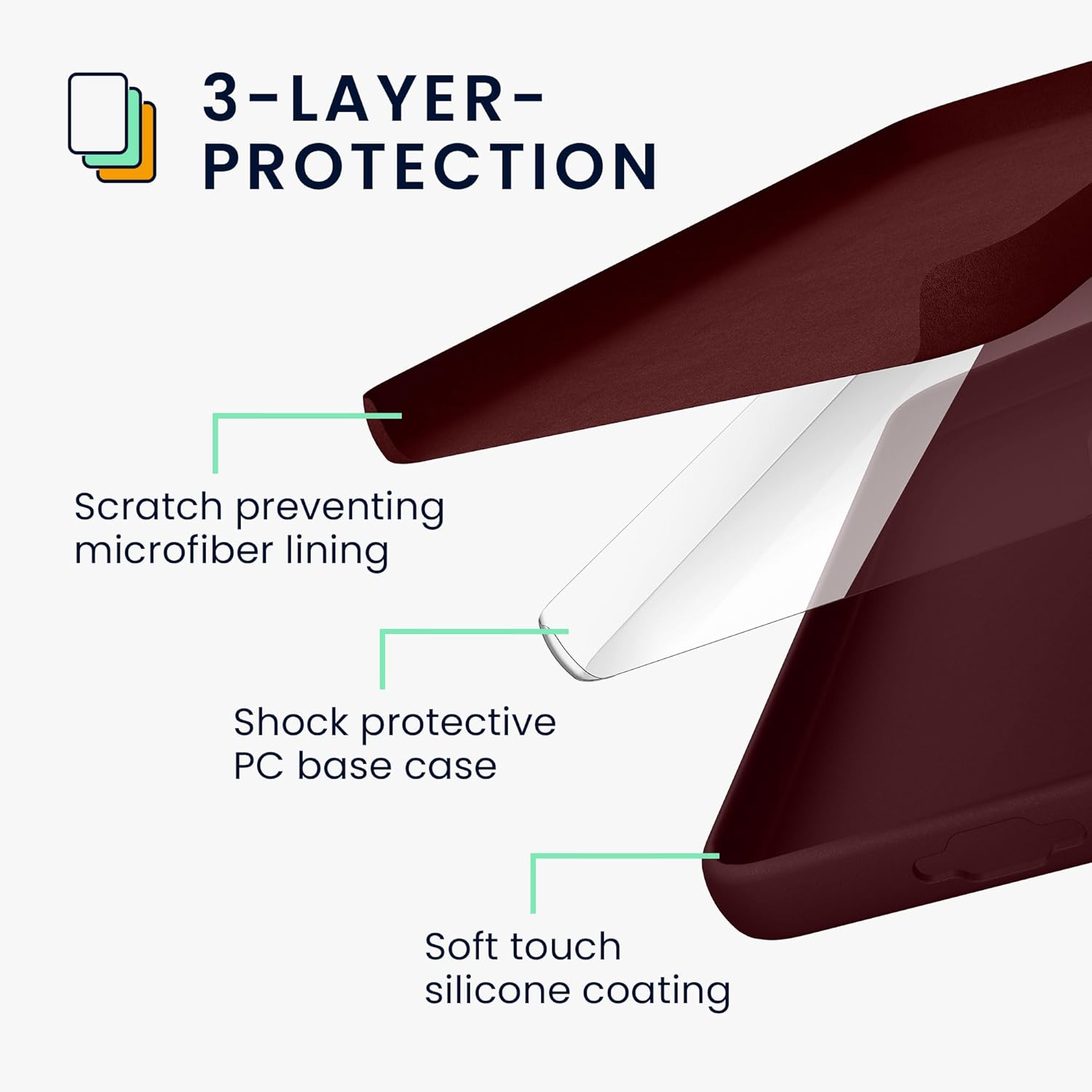 KW Samsung Galaxy A55 5G Θήκη Σιλικόνης Rubberized TPU - Burgundy Purple